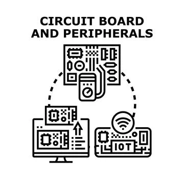 Electronic circuit board connecting computer and iot devices イラスト素材