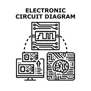 Electronic circuit diagram development generating artificial intelligence 库存插图