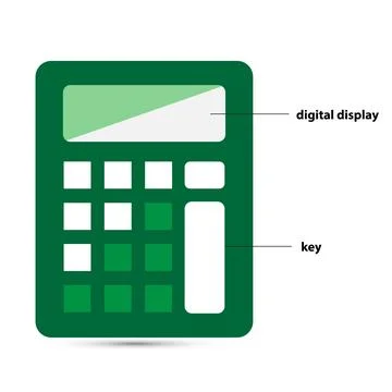 Electronic clculator Stock Illustration