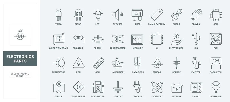 Electronic components, electric circuits and devices, hardware symbols line イラスト素材