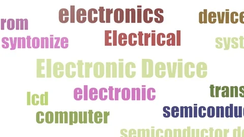 Electronic Device Word Cloud Animated On White Background Stock Footage 107204484
