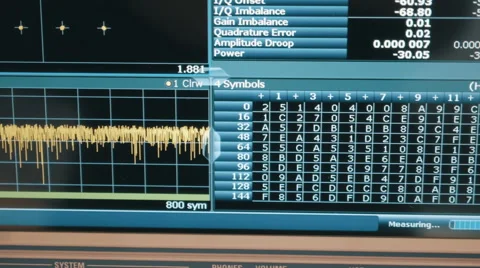 The electronic measuring device detects the characteristics of incoming signal Stock Footage 68370637