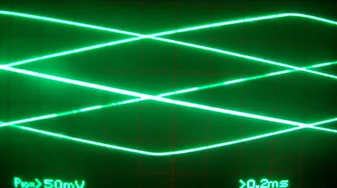Electronic movement triangular color green Video stock 53285317