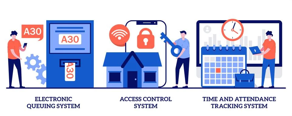 Electronic queuing system, access control system, time and attendance track.. Stock Illustration