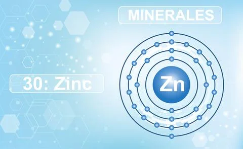 Electronic scheme of the shell of the mineral and microelement Zinc, Zn, 30 e Stock Illustration