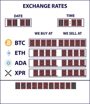 Electronic scoreboard for the exchange cryptocurrencies Stock Illustration