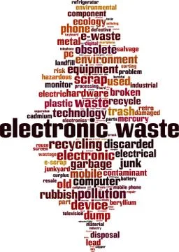 Electronic waste word cloud Illustrazione stock