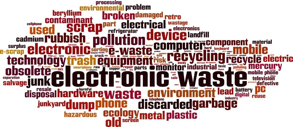 Electronic waste word cloud Illustrazione stock