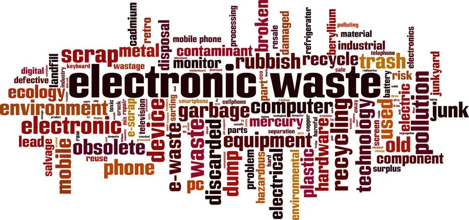 Electronic waste word cloud Illustrazione stock