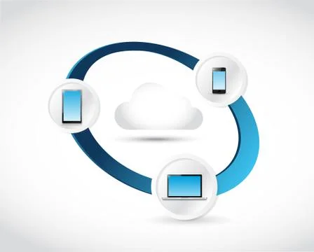 Electronics connected to a cloud. illustration Stock Illustration