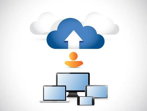 Electronics connected to a cloud. illustration Stock Illustration