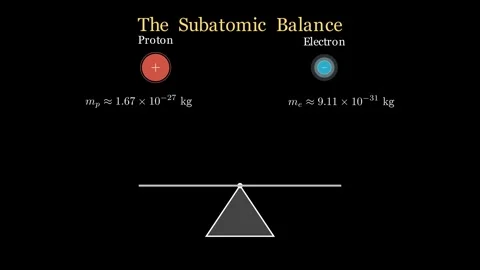 Electrons - How massive are they 스톡 동영상 340184576