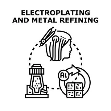 Electroplating and metal refining process cycle concept Stock-Illustration