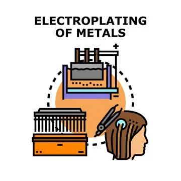 Electroplating metal surface finishing technology concept Stock Illustration