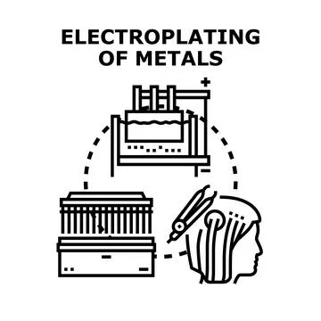 Electroplating metal surface finishing technology concept Stock Illustration
