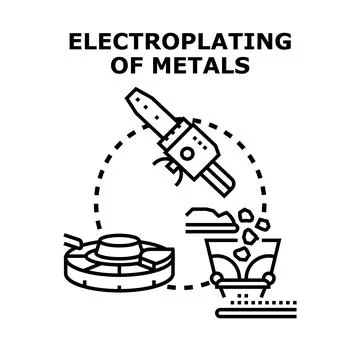 Electroplating metals process applying electric current coating Stock Illustration