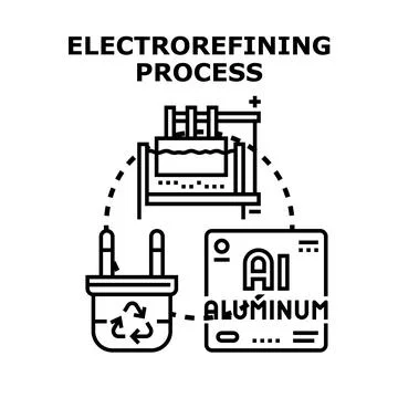 Electrorefining process for metal purification and recycling technology Stock Illustration