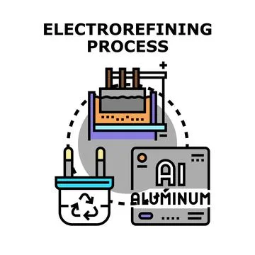 Electrorefining process for metal purification and recycling technology Stock Illustration
