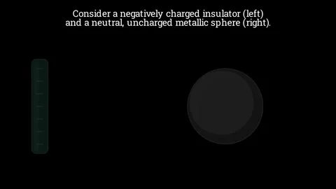 Electrostatic Induction Problem Stock-Footage 336825201
