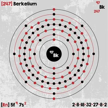 Element of Berkelium Stock Illustration