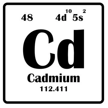 Element Cadmium icon Stock Illustration