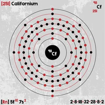 Element of Californium Illustrazione stock