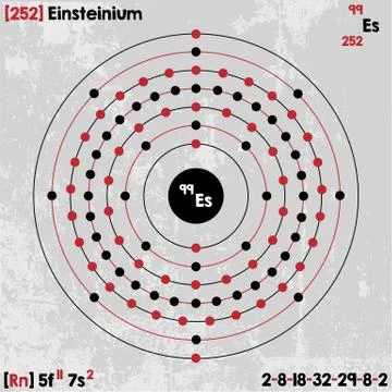 Element of Einsteinium Stock Illustration