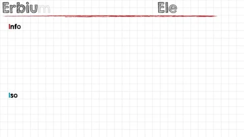 Element of Erbium Stock Footage 73671206