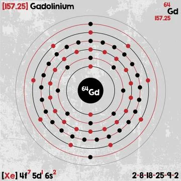 Element of Gadolinium Stock Illustration