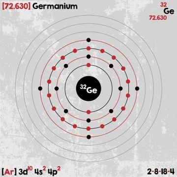 Element of Germanium Stock Illustration