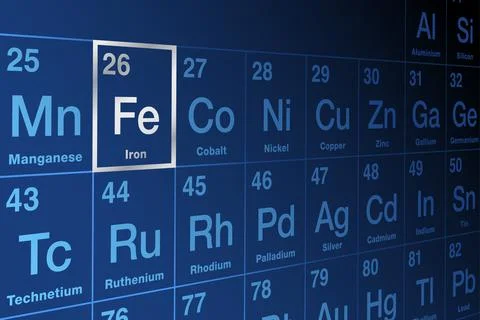 Element iron, on the periodic table of elements, element symbol Fe Stock Illustration