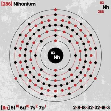 Element of Nihonium Illustrazione stock