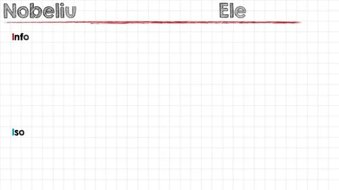 Element of Nobelium Stock Footage 73864859
