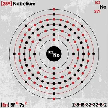 Element of Nobelium Stock Illustration