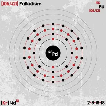 Element of Palladium Stock Illustration