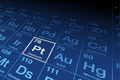 Element platinum on the periodic table of elements Illustrazione stock