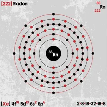 Element of Radon Stock Illustration