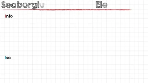 Element of Seaborgium Stock Footage 73864870