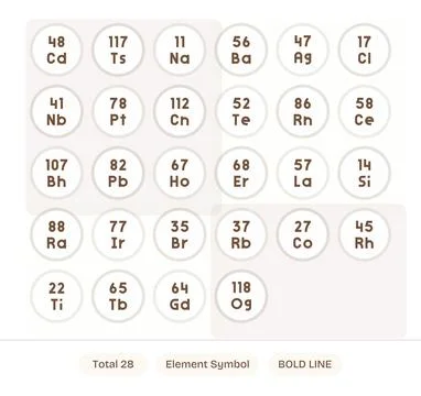 Element Symbol Visual Pack containing 28 Bold Line Pixel Optimized Vector Ico 库存插图