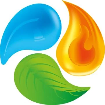Element symbols. Fire flame, leaf and water. Stock Illustration