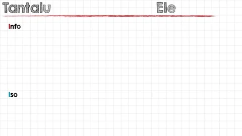 Element of Tantalum Stock Footage 73671216