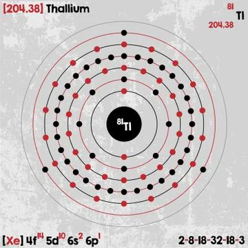 Element of Thallium Stock Illustration