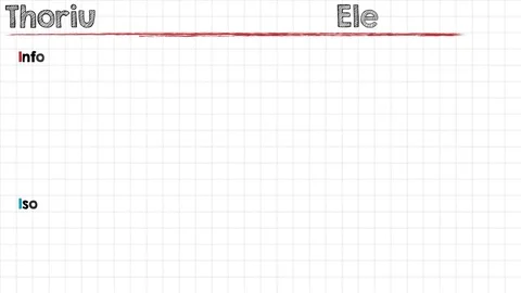 Element of Thorium Stock Footage 73864222