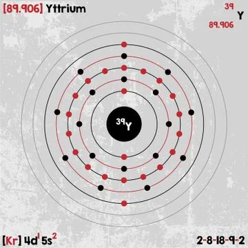 Element of Yttrium Stock Illustration