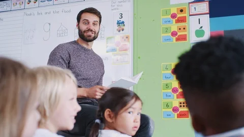 Elementary Pupils Raising Hands To Answer Question As Male Teacher Reads Story Video stock 111971931