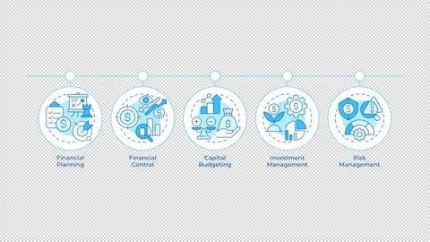 Elements of financial management infographic circles animation Stock Footage 346717967