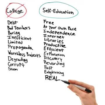 Elements of internet marketing Illustrazione stock