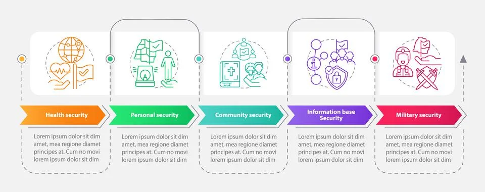 Elements of national security rectangle infographic template 스톡 일러스트