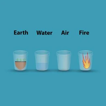 Elements of nature earth Stock Illustration