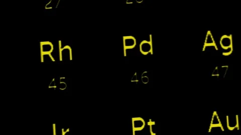 Elements of the periodic table close-up. Smooth motion. View angle: Dutch corner Stock Footage 82197928